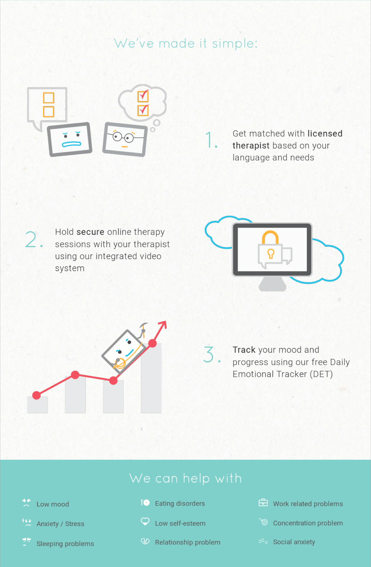 Tranqool site, how it works section